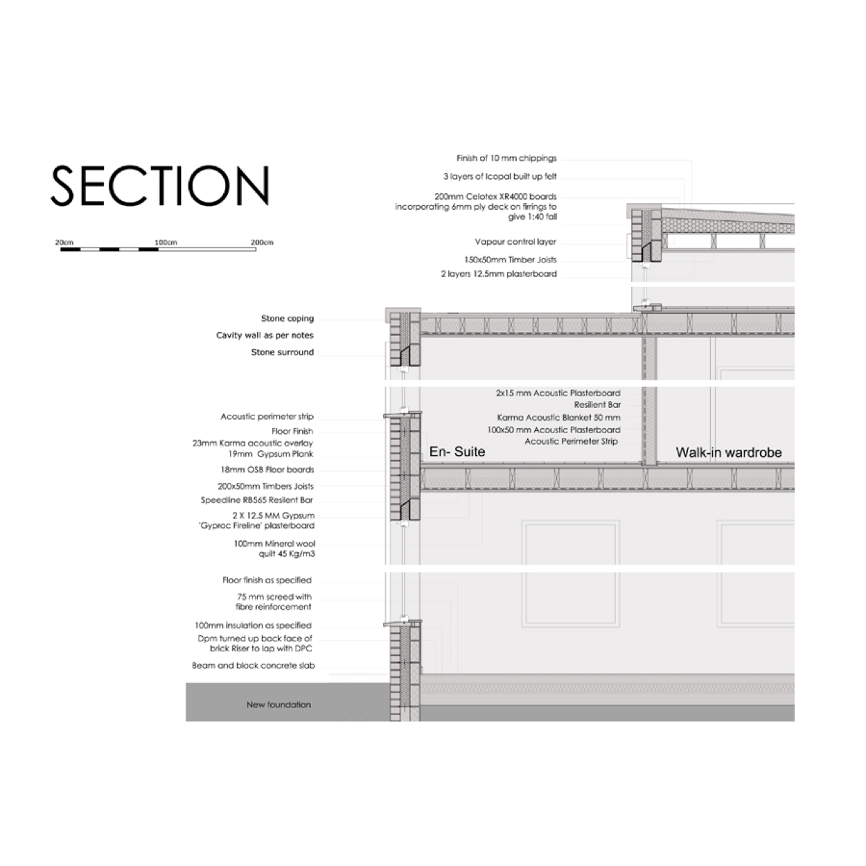 Darlaston House Images